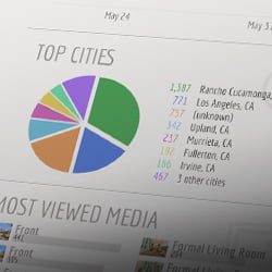 Weekly Traffic Reports