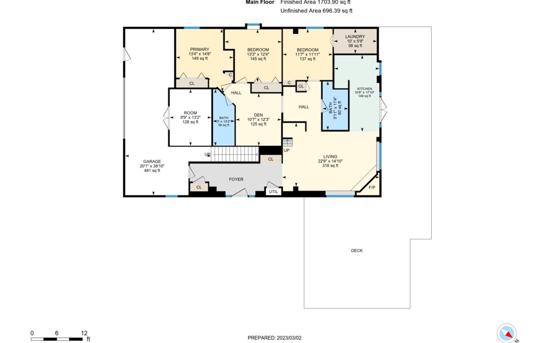 5 Reasons a Floor Plan is Important when Remodeling