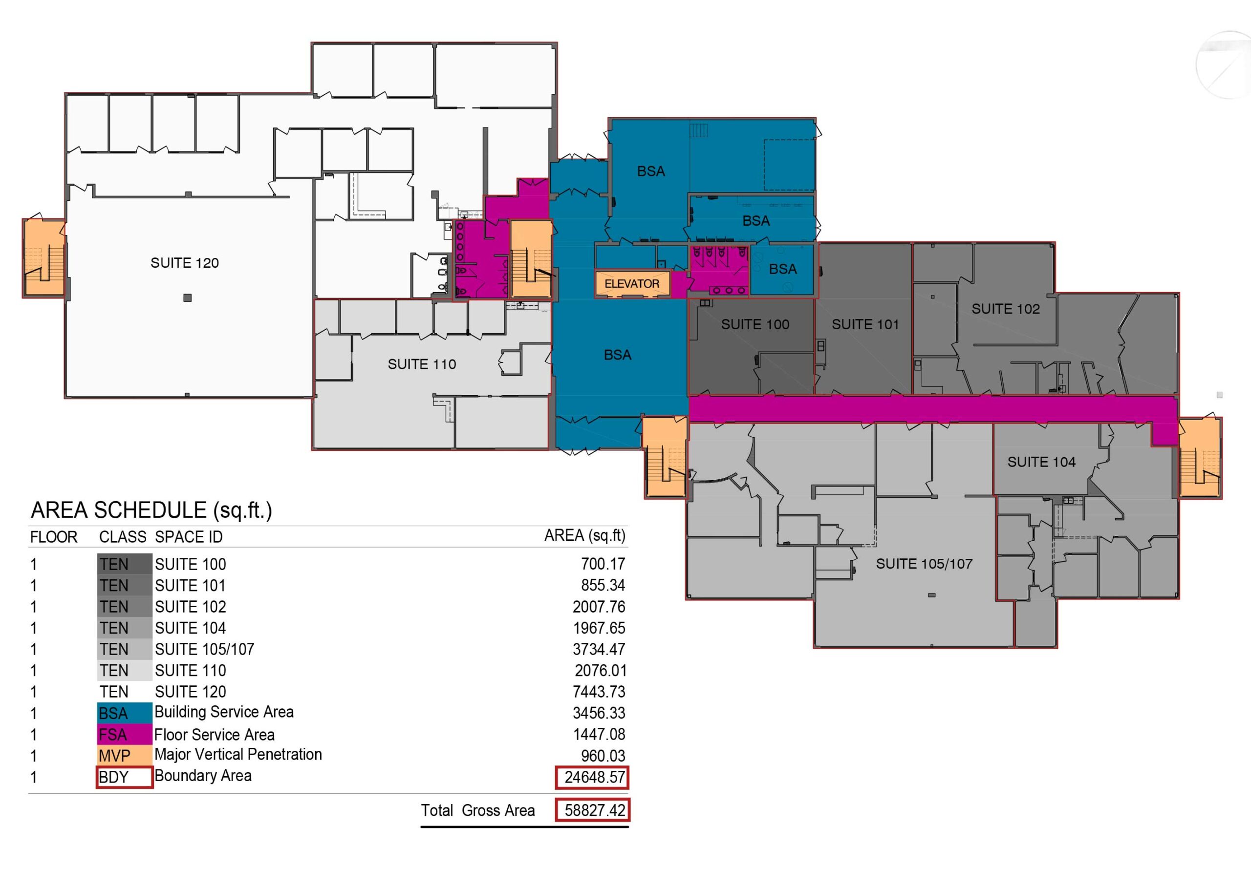 BOMA Area Report